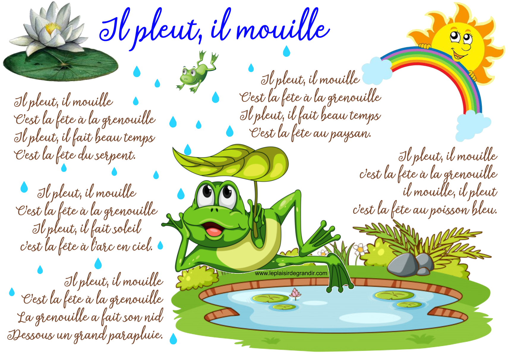 Il pleut il mouille